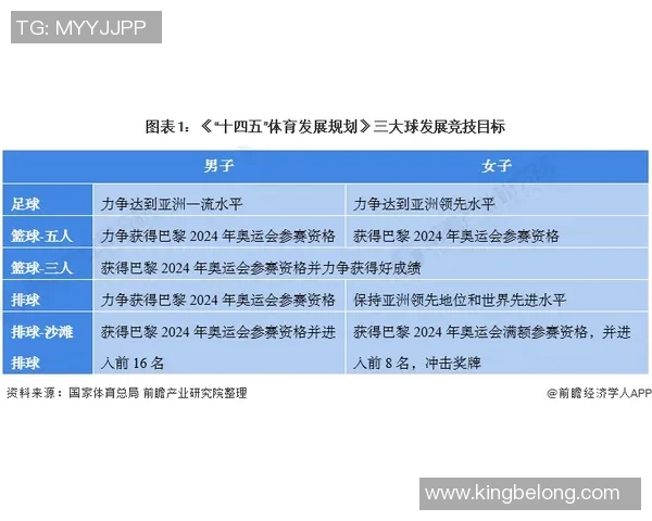 球星签名足球的市场价值如何评估及其投资潜力分析